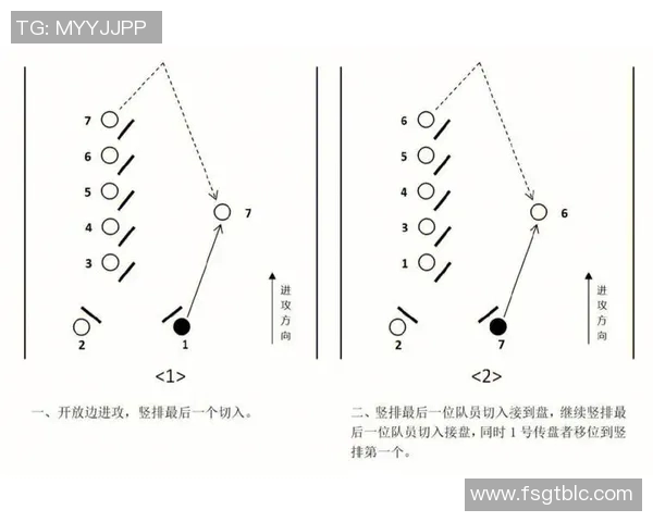 南京飞盘队的战术分析与控制策略探讨