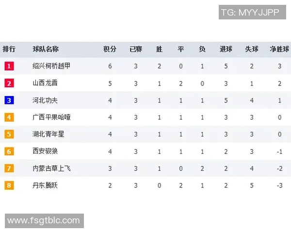 深圳排球队以93分领跑世界锦标赛积分榜展现强劲实力
